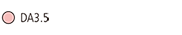 Clinical Case